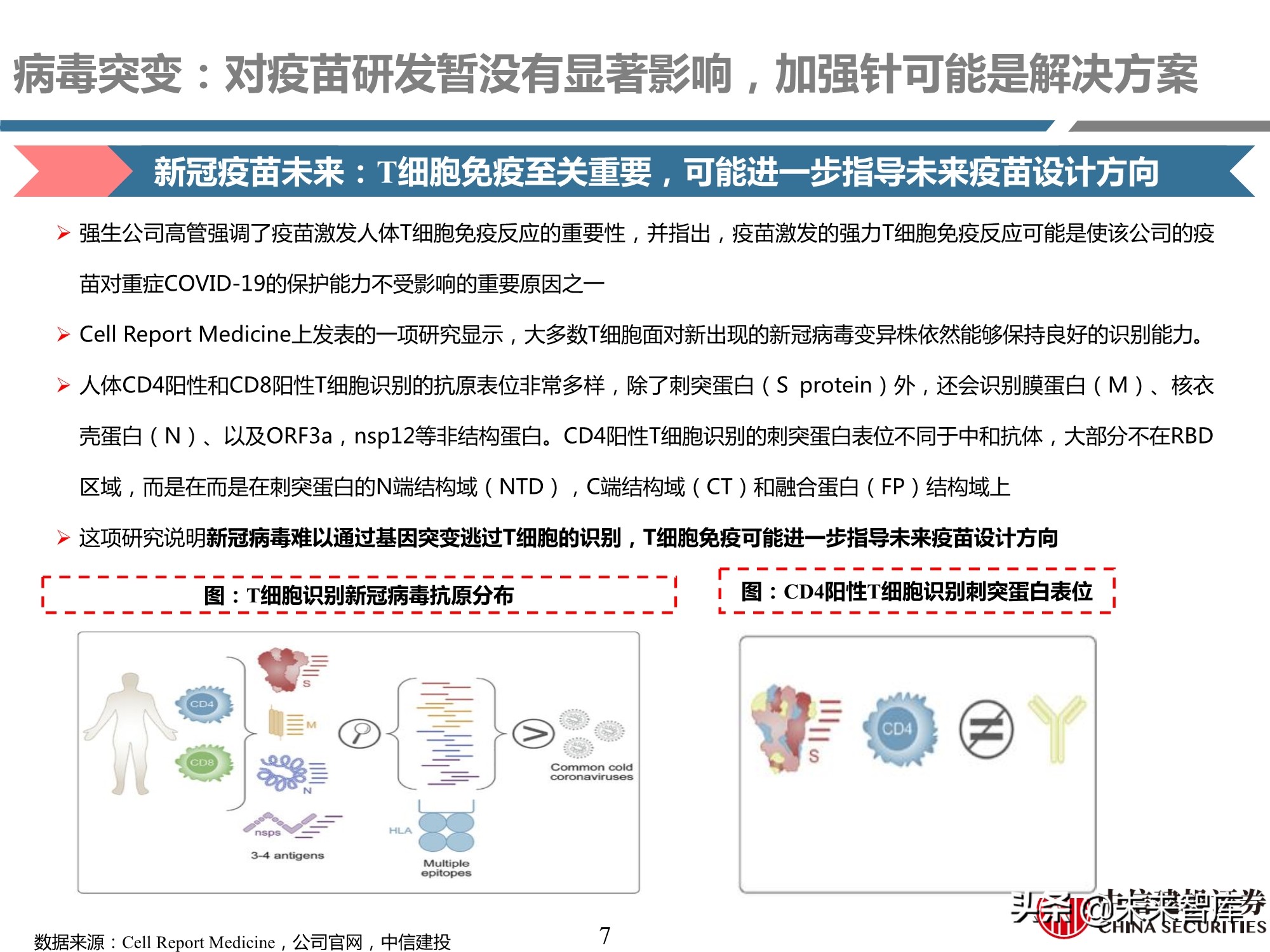 医药行业深度报告：深度挖掘疫苗产业链投资机会