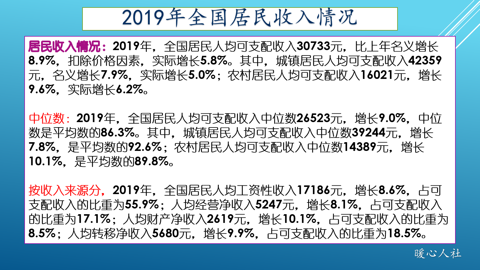 2019年平均工资出炉，私营、非私营单位差距大？