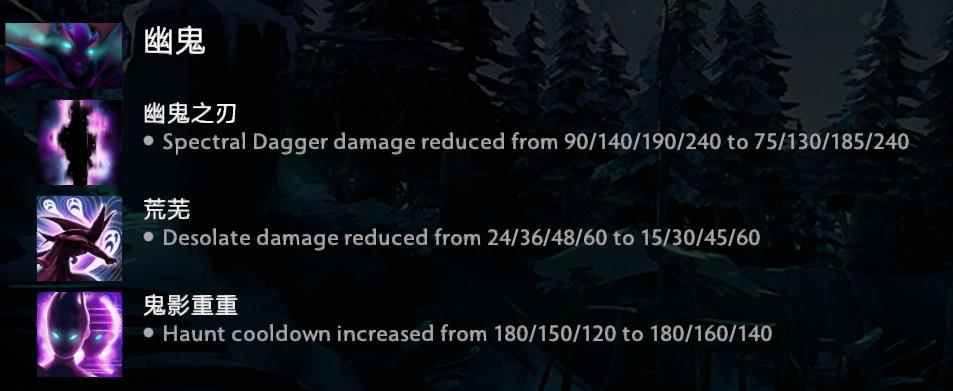 DOTA2 7.27d新版本简析，无脑战鼓出装惨遭大砍