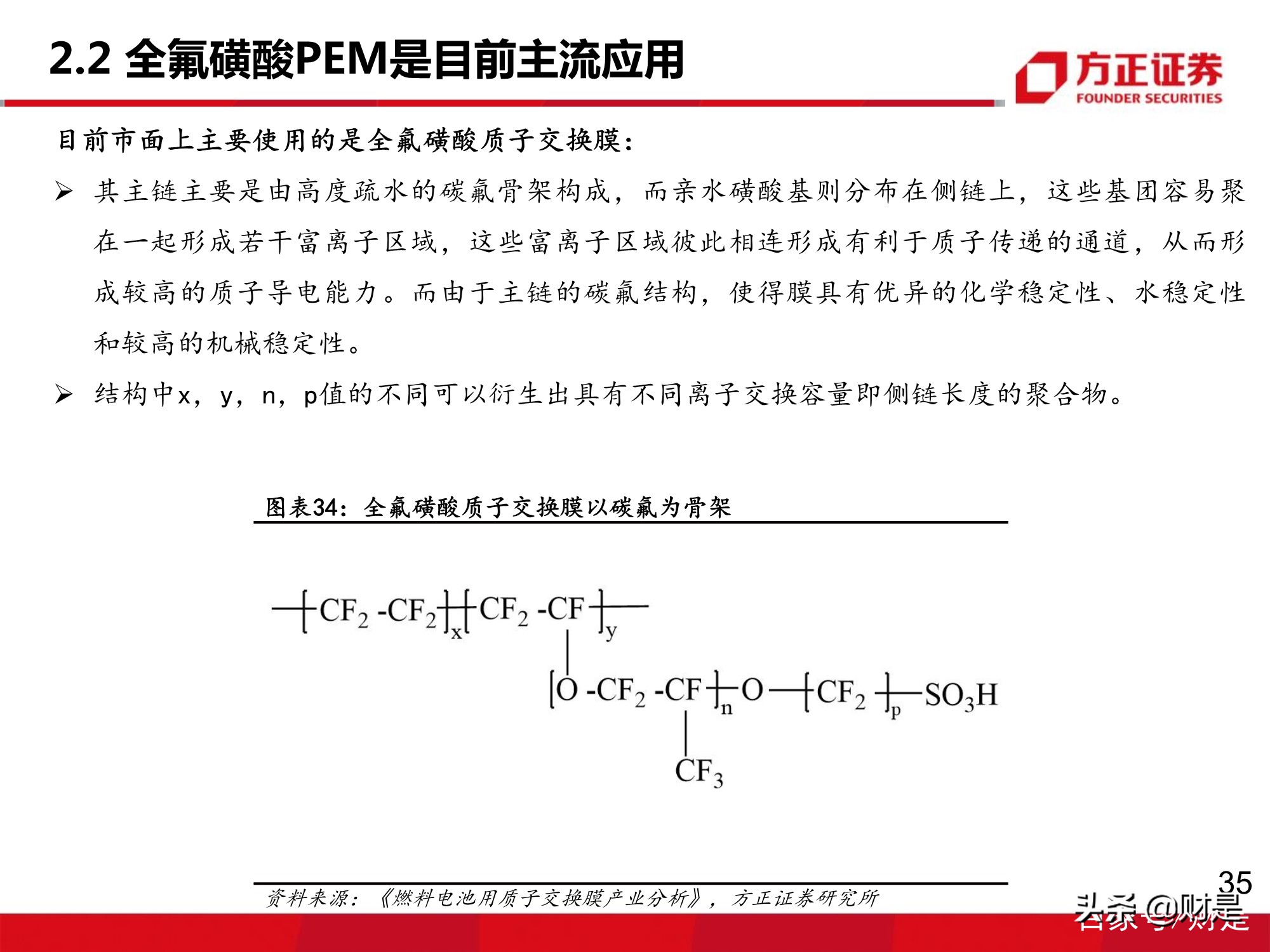 氢能源质子交换膜行业专题研究报告：下游需求增长，市场增量可期