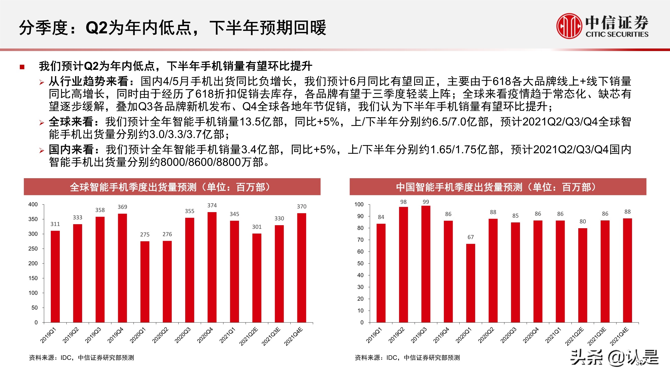 电子行业2021年三季度投资策略:半导体和苹果链