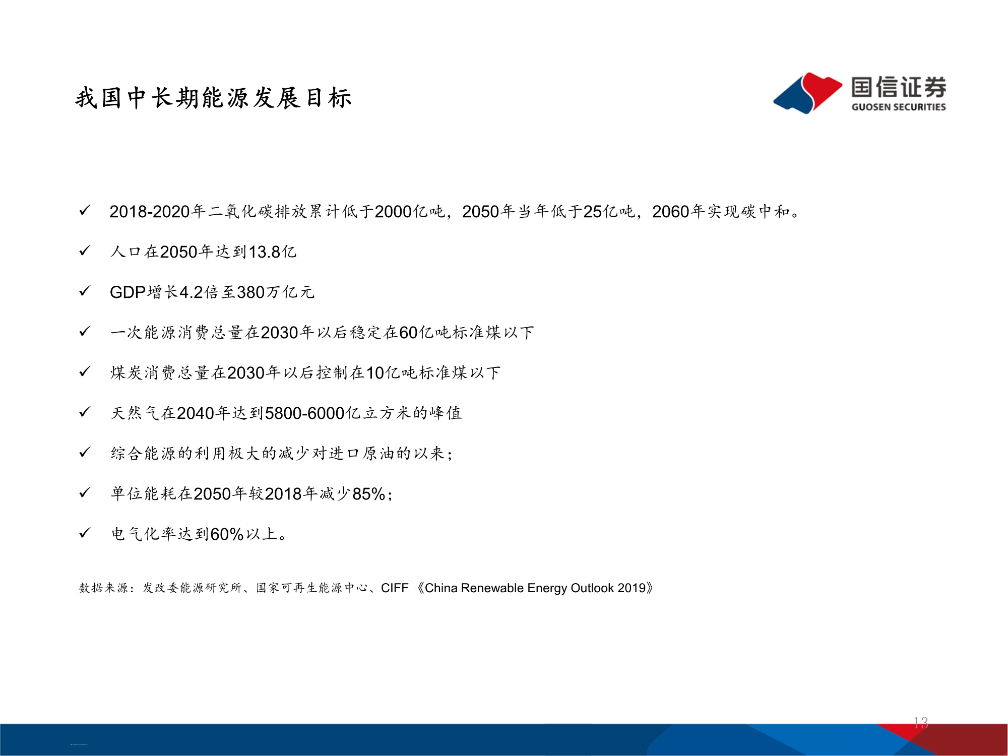 十四五能源规划及投资机遇前瞻分析：万亿电力缺口还看风光