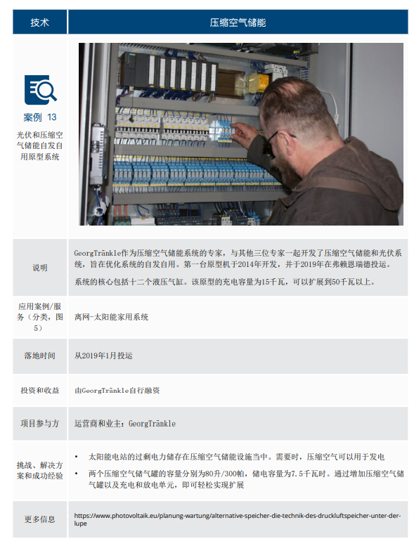 德国储能发展现状及对中国的借鉴意义