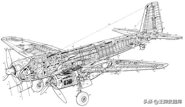 万能博士，二战期间德国空军的主力轰炸机之一