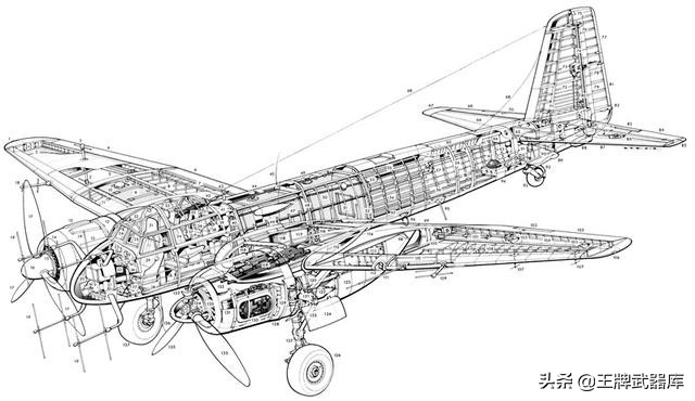 万能博士，二战期间德国空军的主力轰炸机之一，容克斯Ju88轰炸机