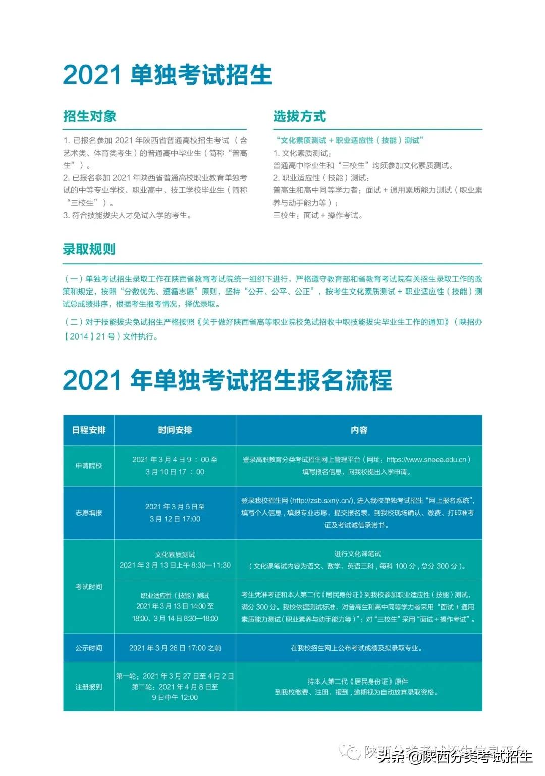 「报考指南」陕西能源职业技术学院2021年单独考试报考指南