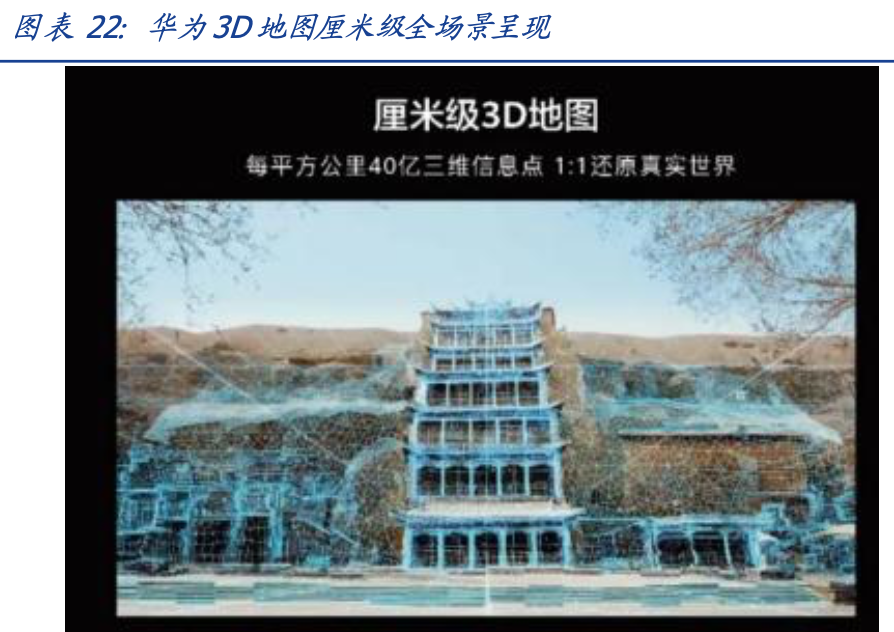 3D视觉行业深度报告：dTOF迎来重大产业机遇