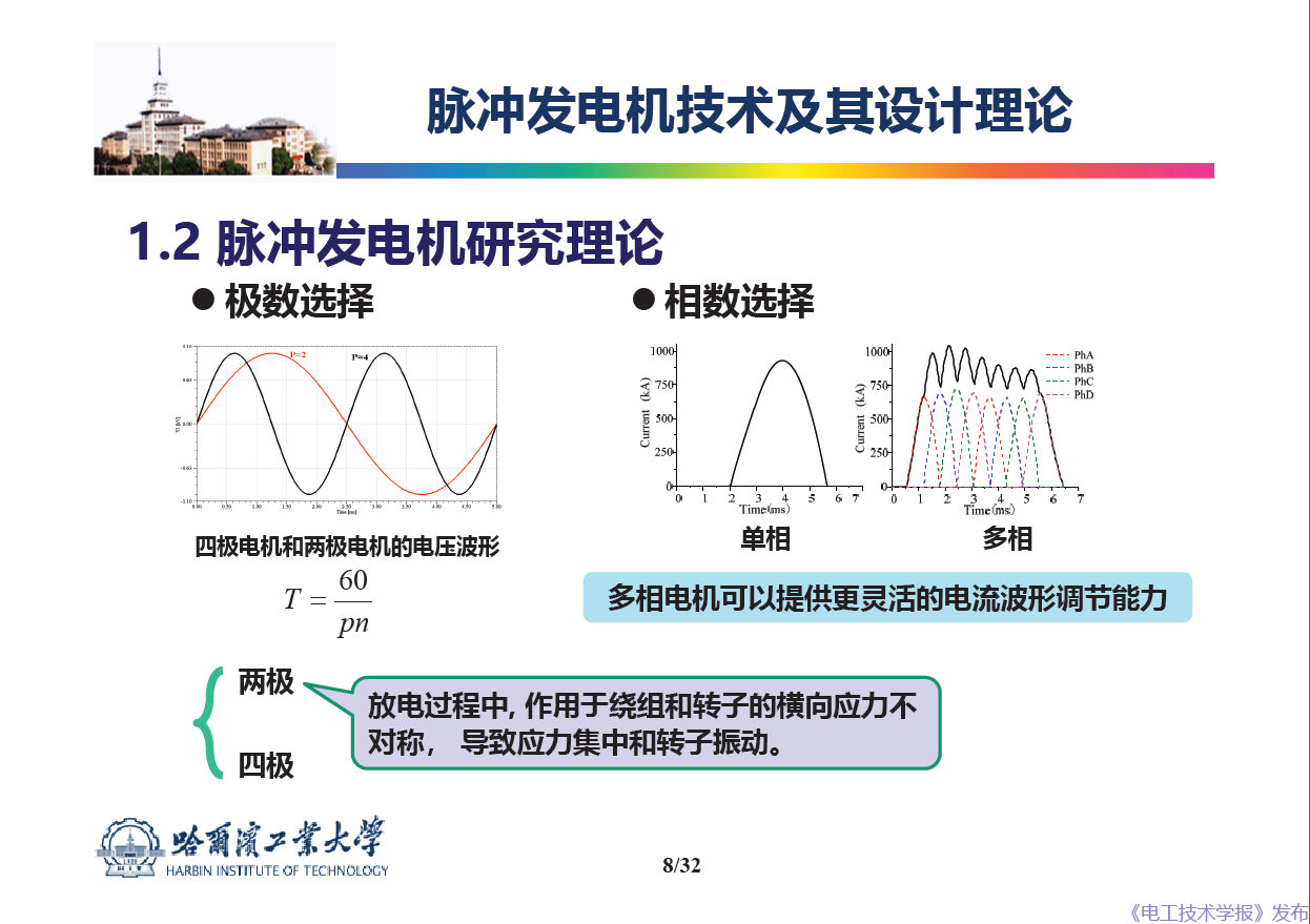 哈爾濱工業(yè)大學(xué) 吳紹朋 副教授：脈沖發(fā)電機理論與技術(shù)研究
