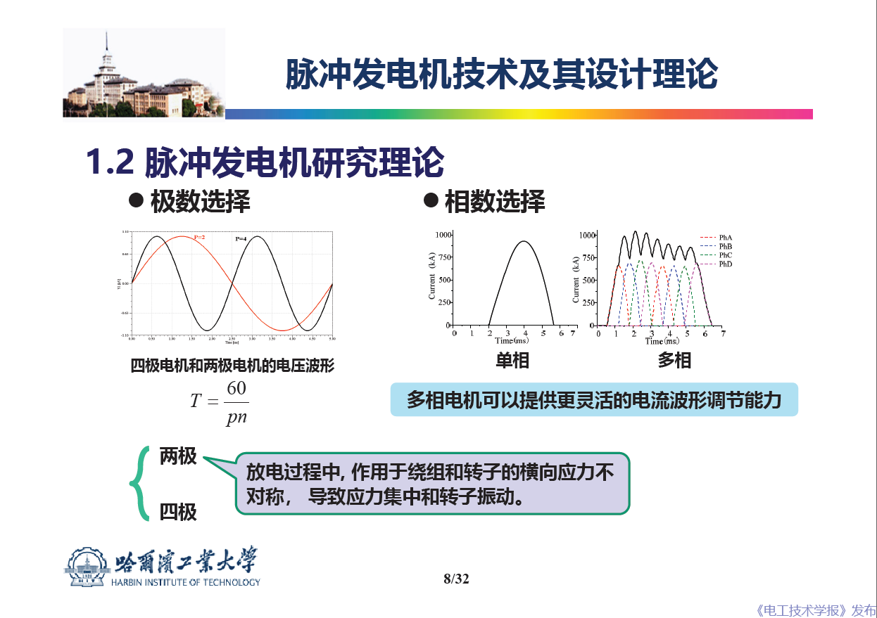 哈尔滨工业大学 吴绍朋 副教授：脉冲发电机理论与技术研究