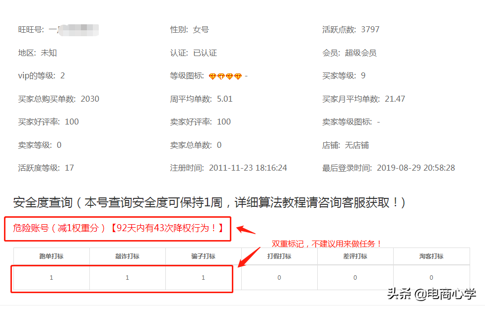 淘宝宝贝降权怎么办？6大操作助你快速回升
