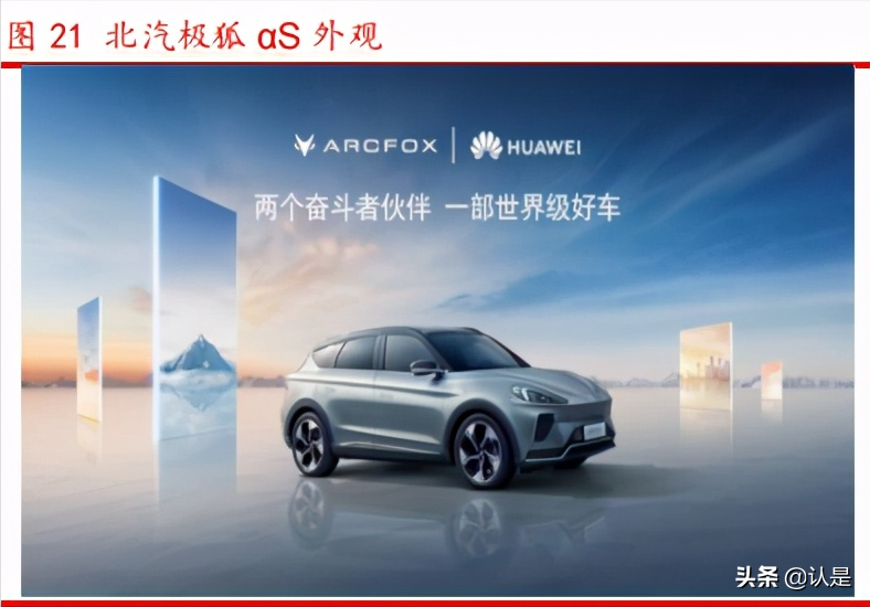 上海车展专题研究报告：巨头入局加速变革，产业格局重塑