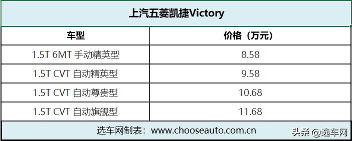 “神车”五菱凯捷8.58万起 首款旗舰车型上市