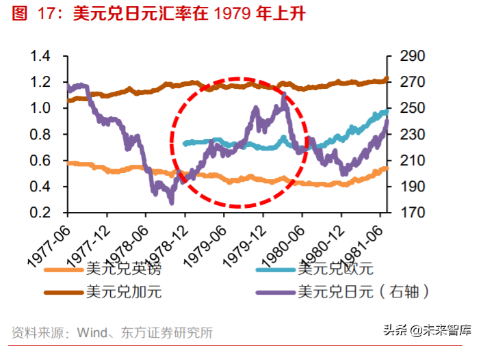 黃金產業深度報告：三因子研究與投資策略