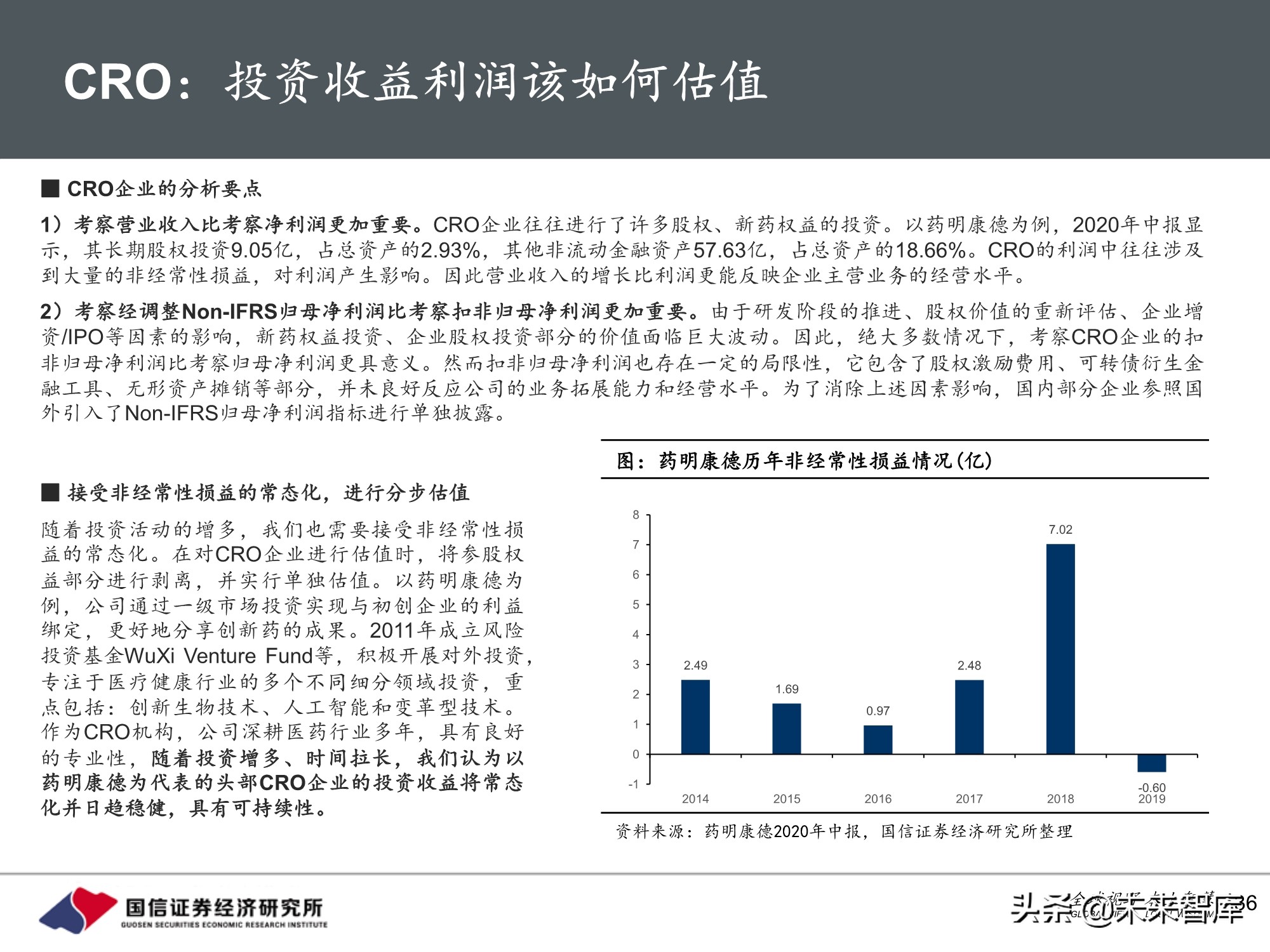 医药行业投资策略：魔鬼在细节，三张表中的投资机会