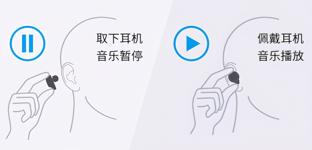 索尼新款真無線降噪耳機(jī)WF-1000XM4再創(chuàng)真無線耳機(jī)行業(yè)新標(biāo)桿