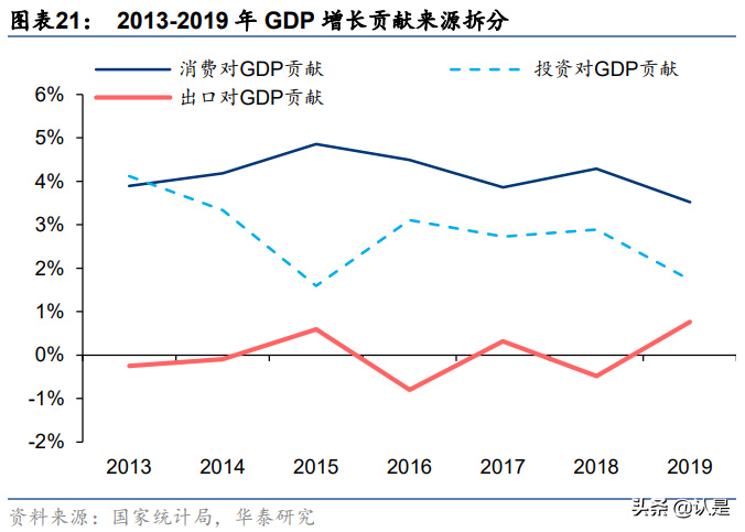 白酒深度复盘专题报告：如何理解周期演绎