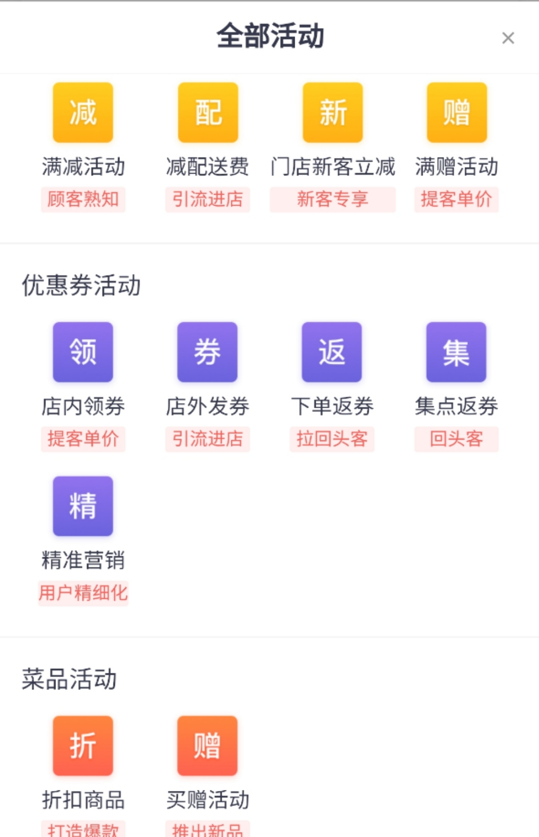 對不起，遲到的餐飲外賣知識，餐飲人建議收藏喔