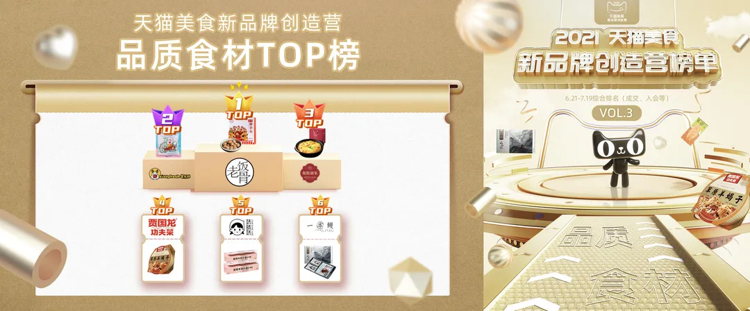 天猫美食新品牌创造营10大热门赛道，解密你不能忽视的年轻商机