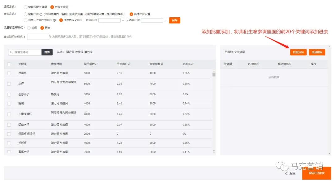 1688如何使用数字营销自主推广爆款？