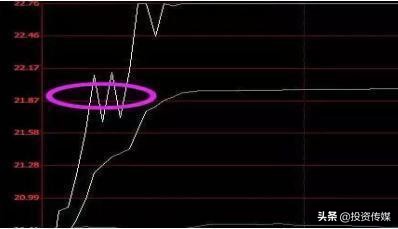 中国股市：2020年最具潜力的科技股名单一览，后