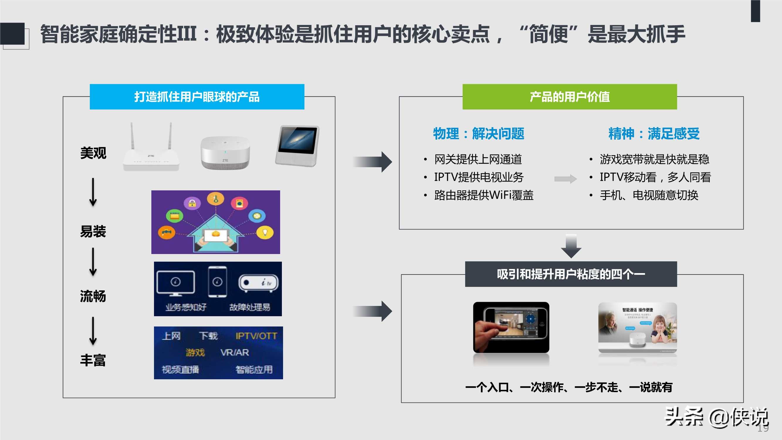 2021年ICT趋势白皮书：不确定性中的确定