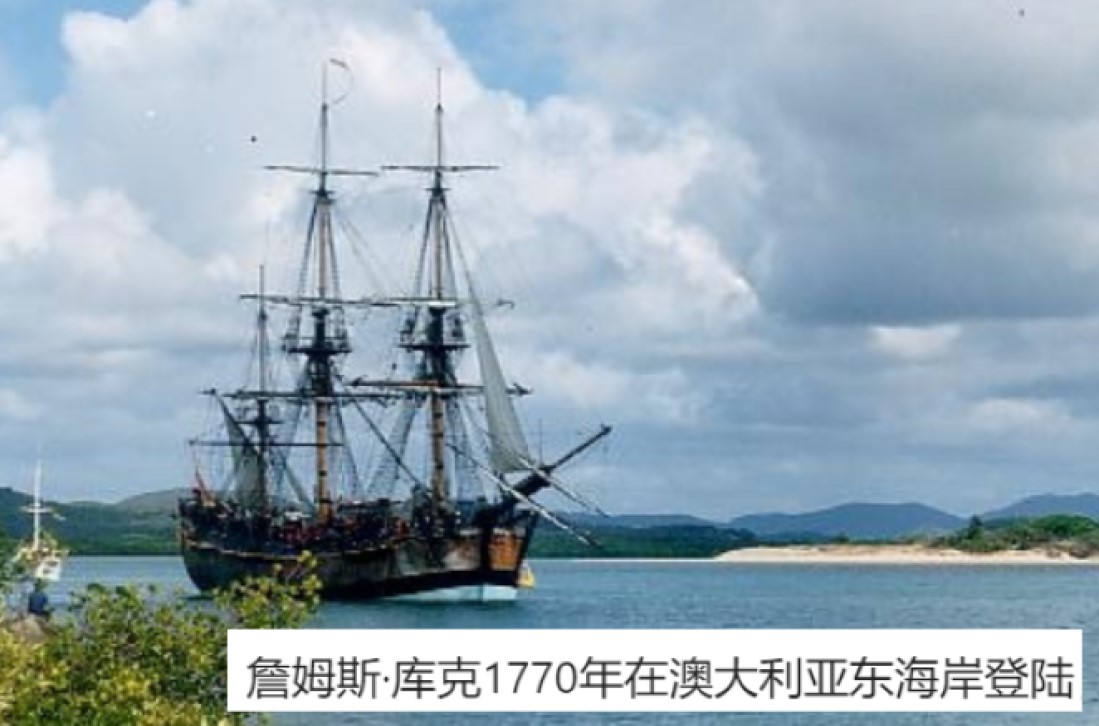 大国也不是，强国也不是，加拿大与澳大利亚在