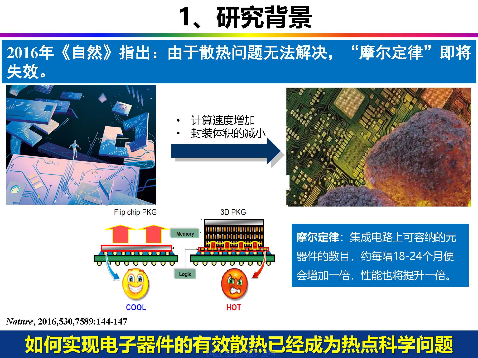中科院曾小亮：聚合物复合材料的界面热阻，从理论模拟到精准测量
