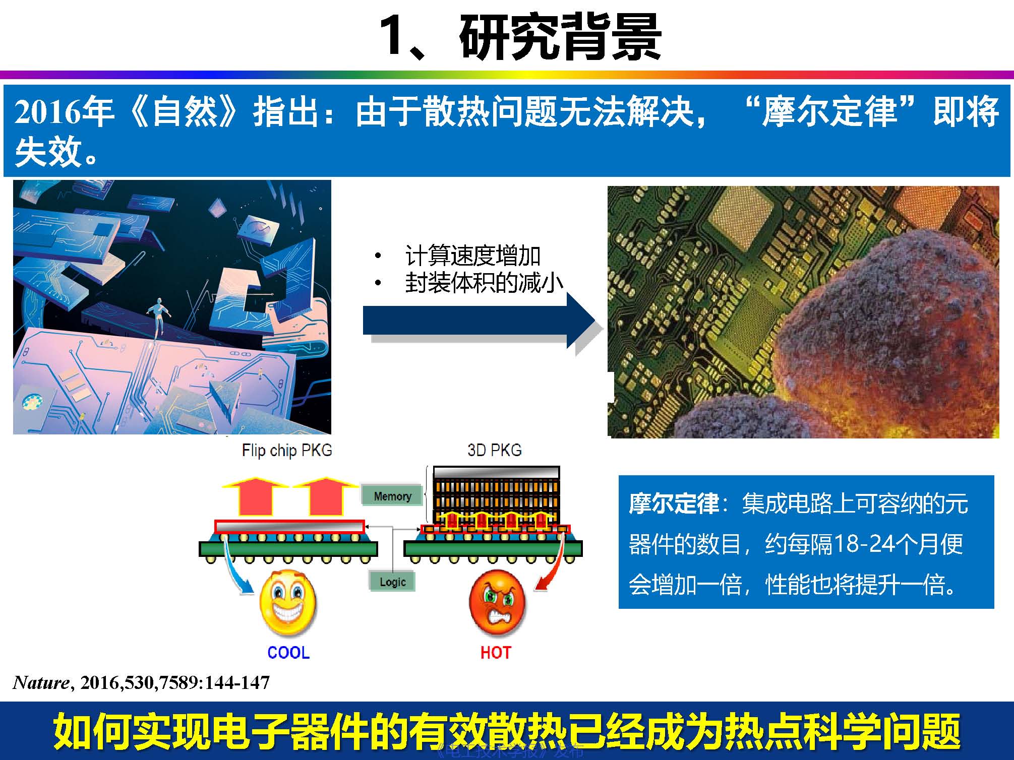 中科院曾小亮：聚合物復(fù)合材料的界面熱阻，從理論模擬到精準(zhǔn)測(cè)量