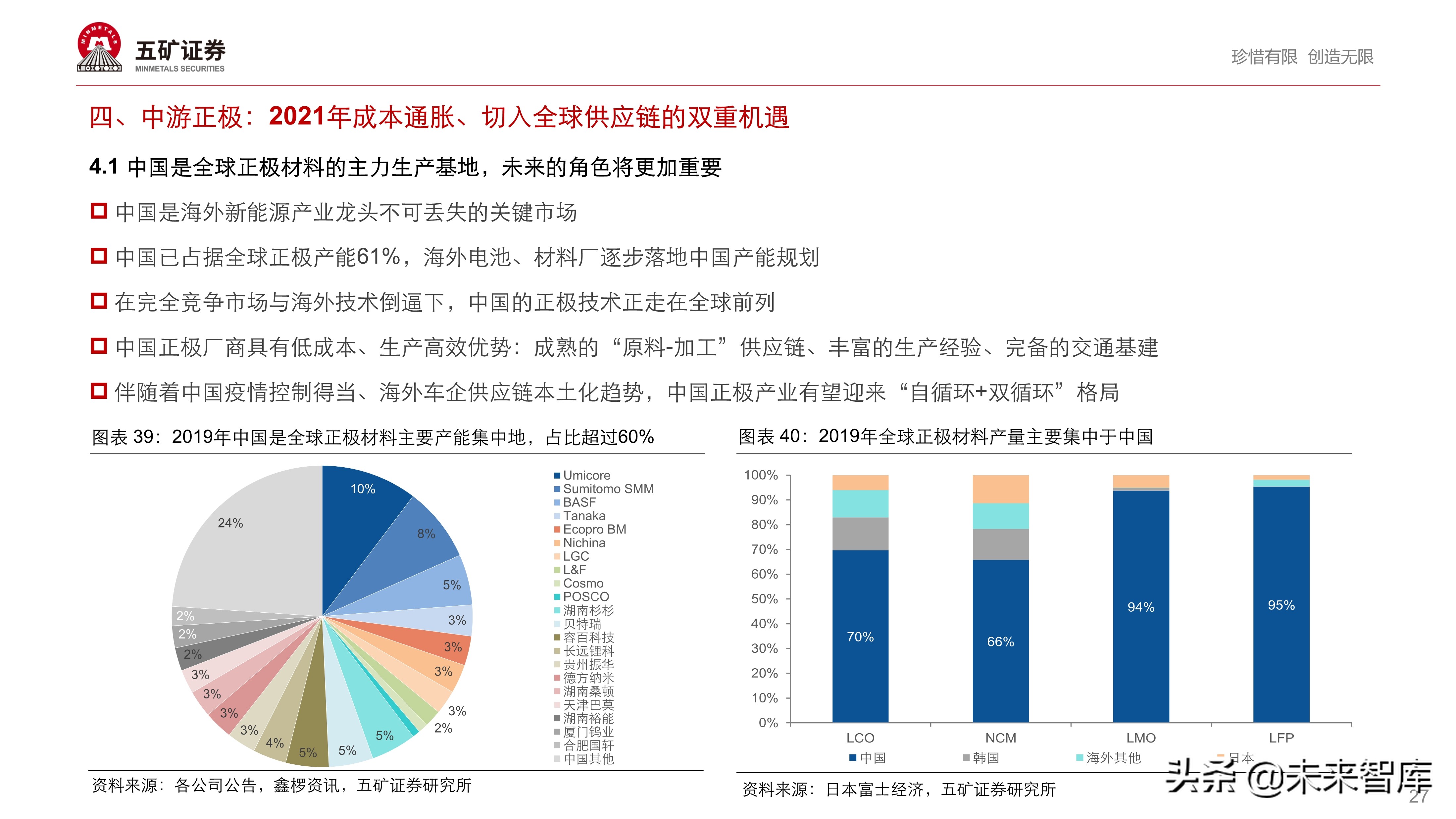 新能源汽车产业链投资策略：伟大时代、伟大赛道孕育伟大企业