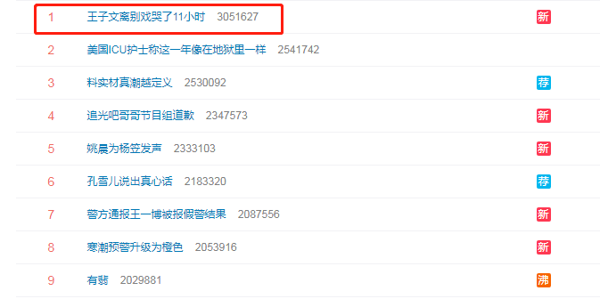 《晴雅集》炒作翻车，王子文哭11小时太假，票房被《拆弹》碾压
