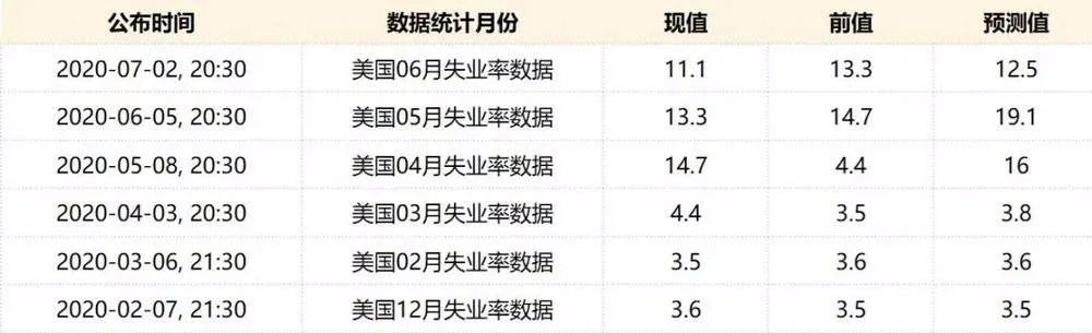 危机隐现！推迟还债这颗大雷，恐怕要炸