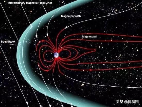 宇宙辐射盾牌！星系团揭示地球宇宙粒子加速器的内部工作原理！