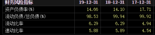 被低估的上汽五菱核心客户之一，5月销量同比上