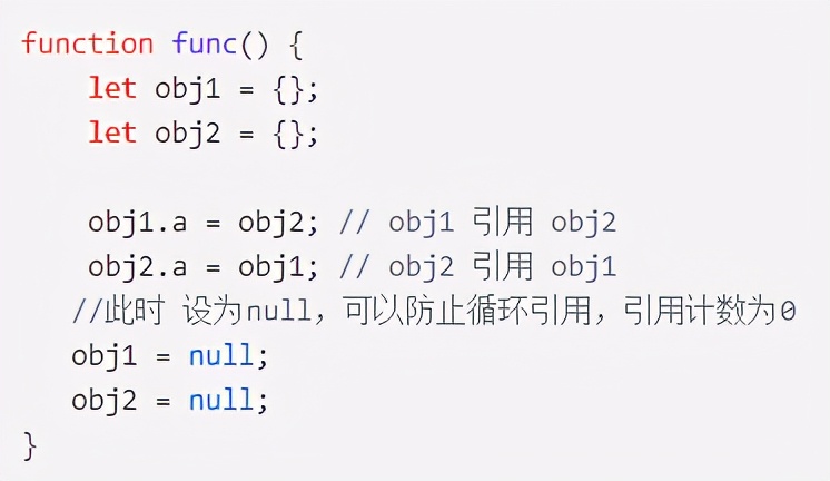 js代码优化有哪些技巧（js代码优化的10大技巧）