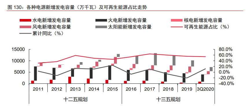 制造產業2021年投資策略：從制造到智造，從中國到全球