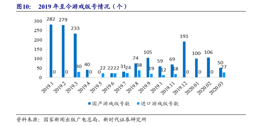 研报严选| 海外疫情越来越严重，怎样影响国内游