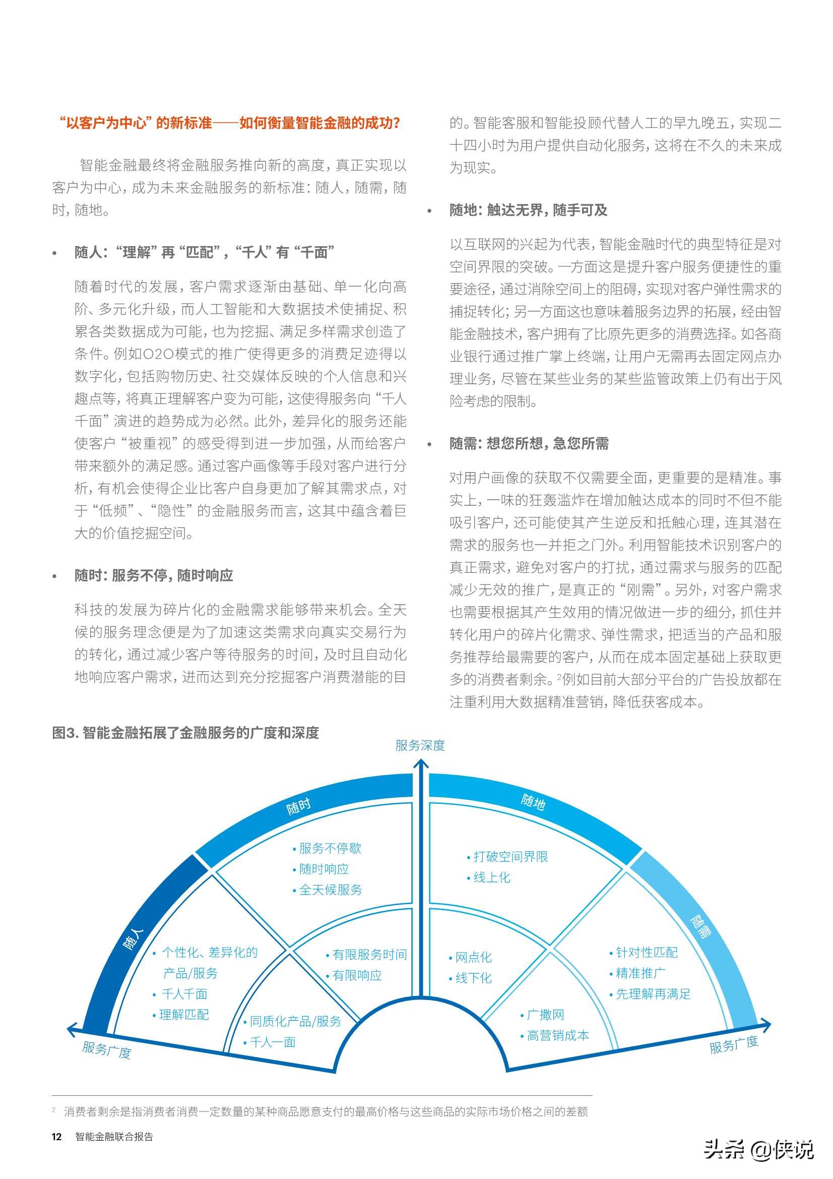 埃森哲百度智能金融联合报告：与AI共进，智胜未来