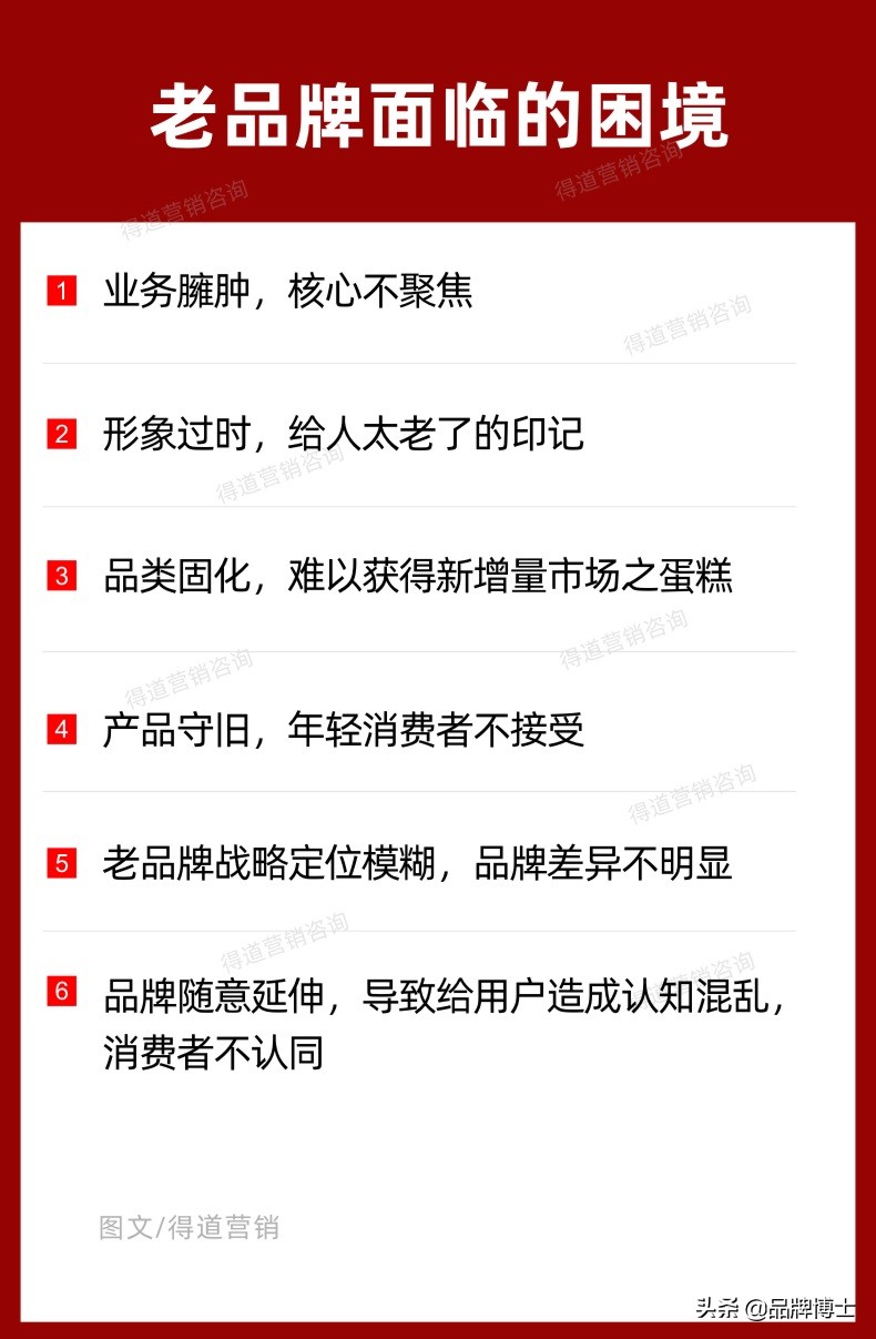 营销法则：同质竞争加大，如何高效获客？记住这三个重要方法