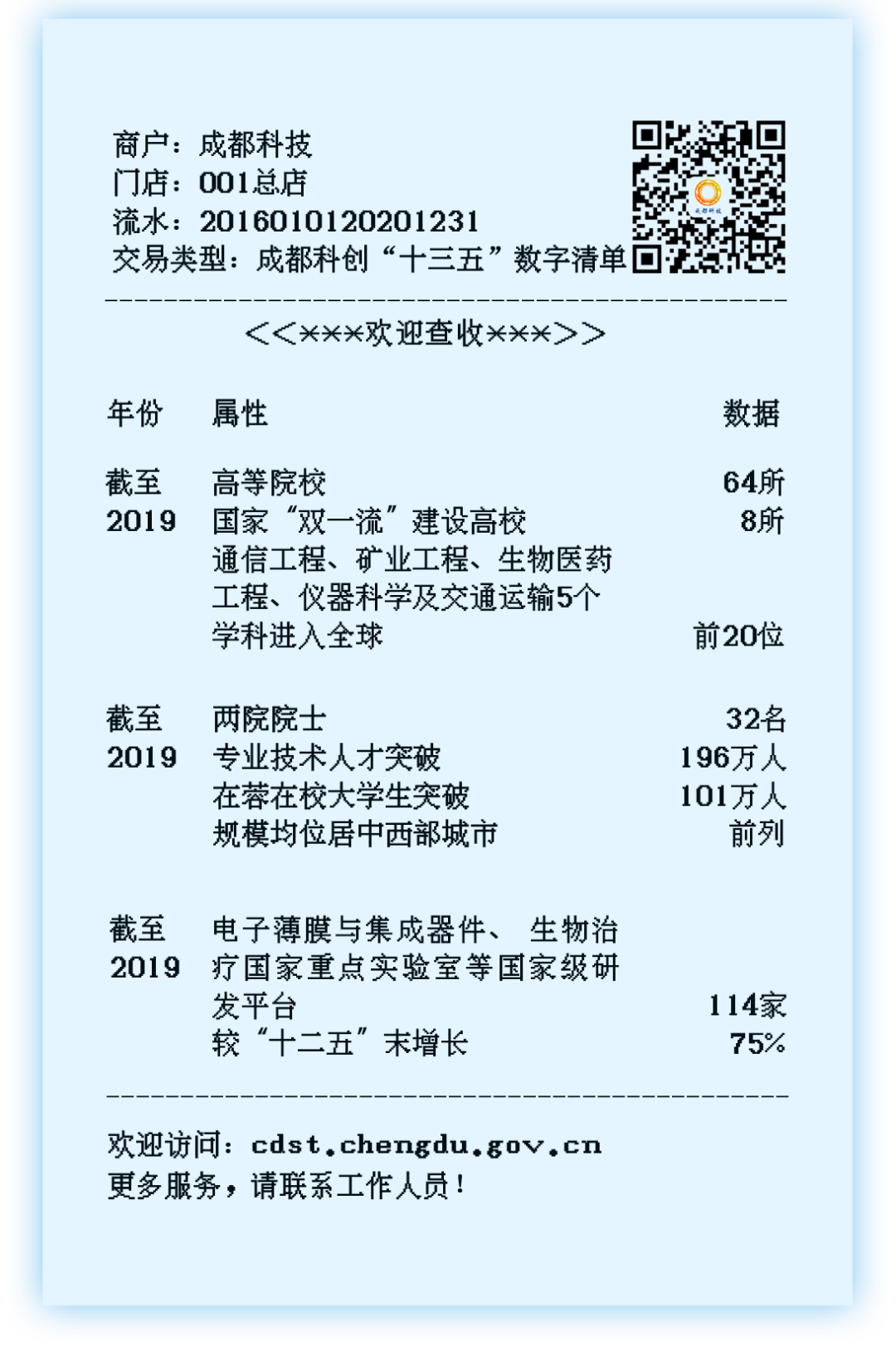 “十三五”科技事 ② ｜“国之重器”的加速布局