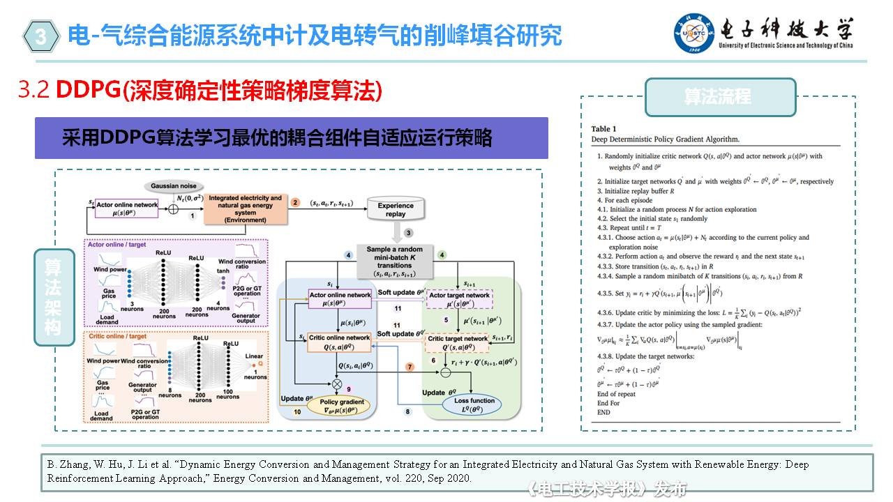 電子科技大學(xué)胡維昊教授：人工智能在可再生能源系統(tǒng)中的應(yīng)用