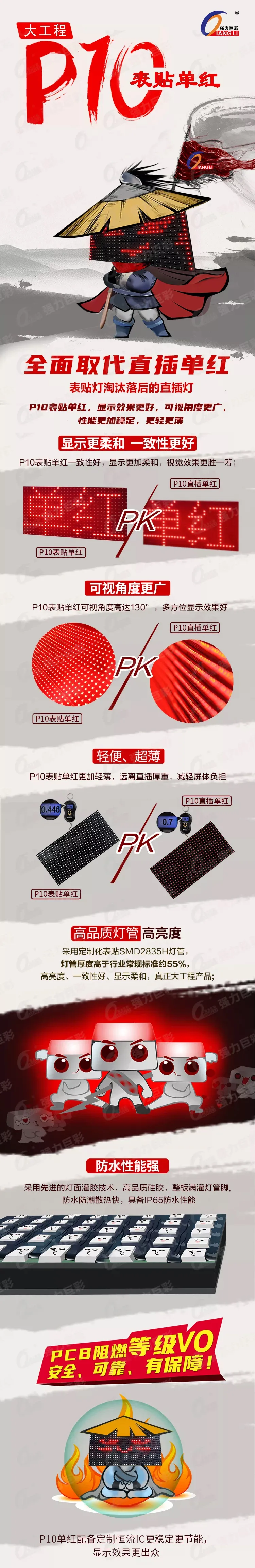 行业巨变！LED显示单红直插时代已宣告终结