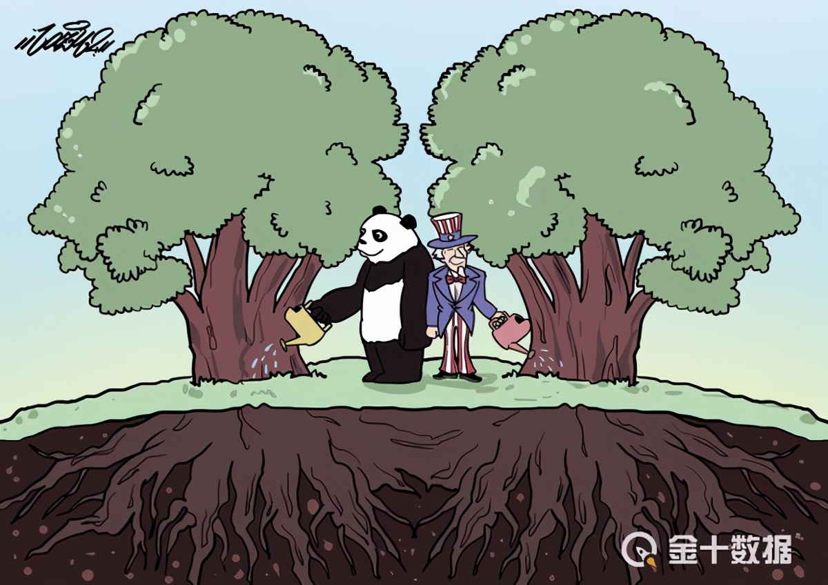 為何中國畫風突變，不再低調？ 因為美國不允許我們悶聲發大財