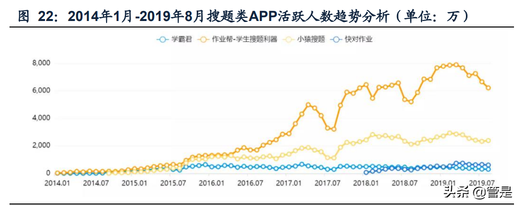 科大讯飞深度报告：聚焦核心赛道，AI语音龙头进入战略变现期