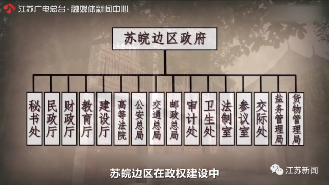 为什么日本投降后，这个联合政府建在了淮阴？