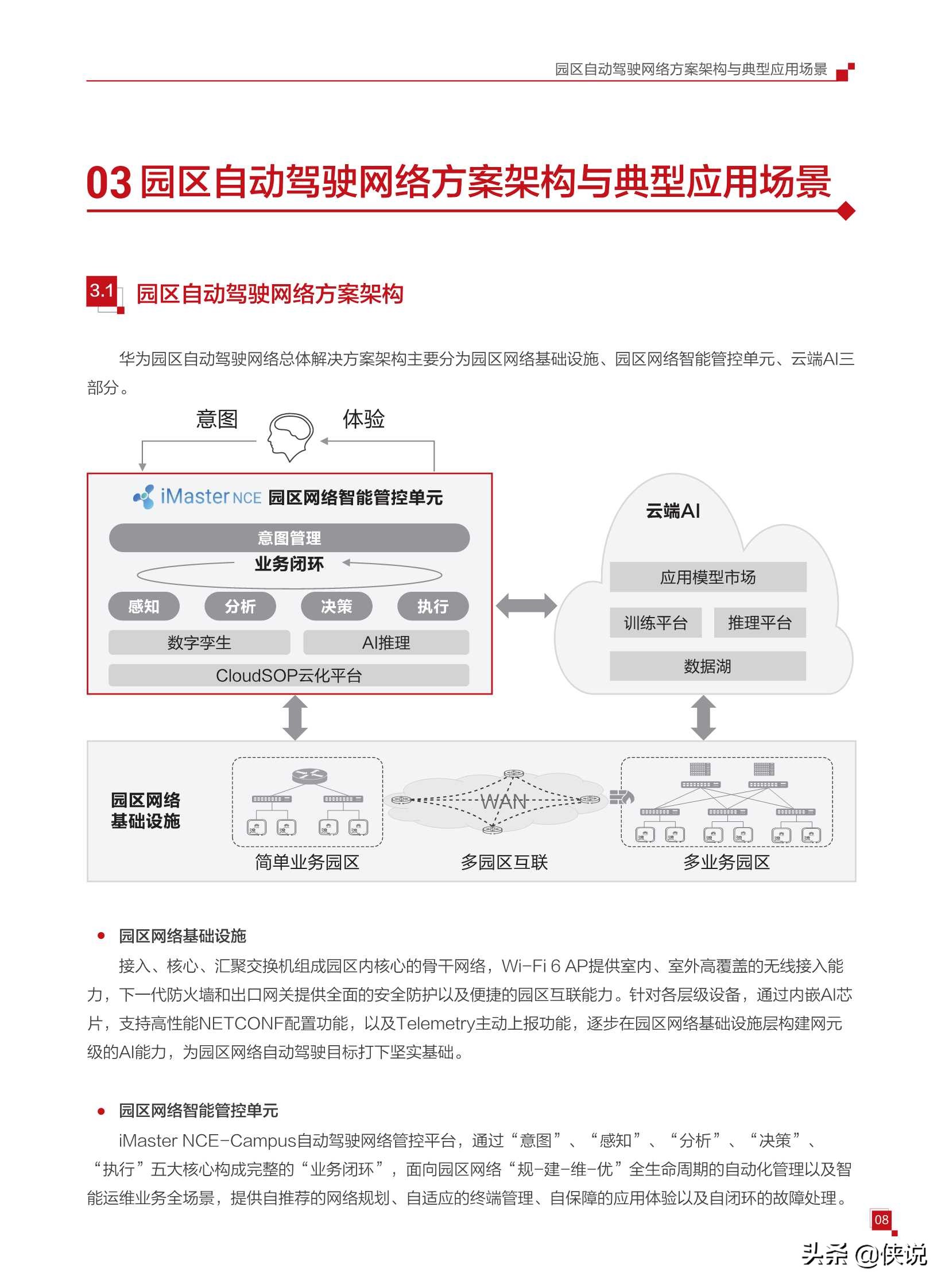 华为园区自动驾驶网络白皮书