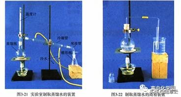 “水”的知识点总结