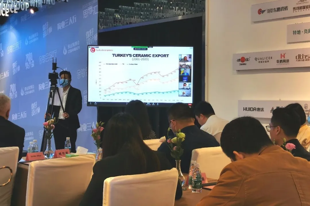 跨国互动,链接全球 | 土耳其-中国企业商务交流会圆满举办