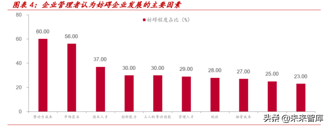 电力数字化专题报告：乘智能化浪潮，智能运检为电网保驾护航