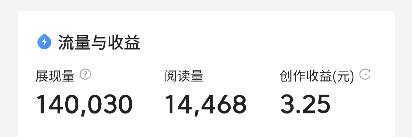 26天创作经历，一个微头条收益最高64