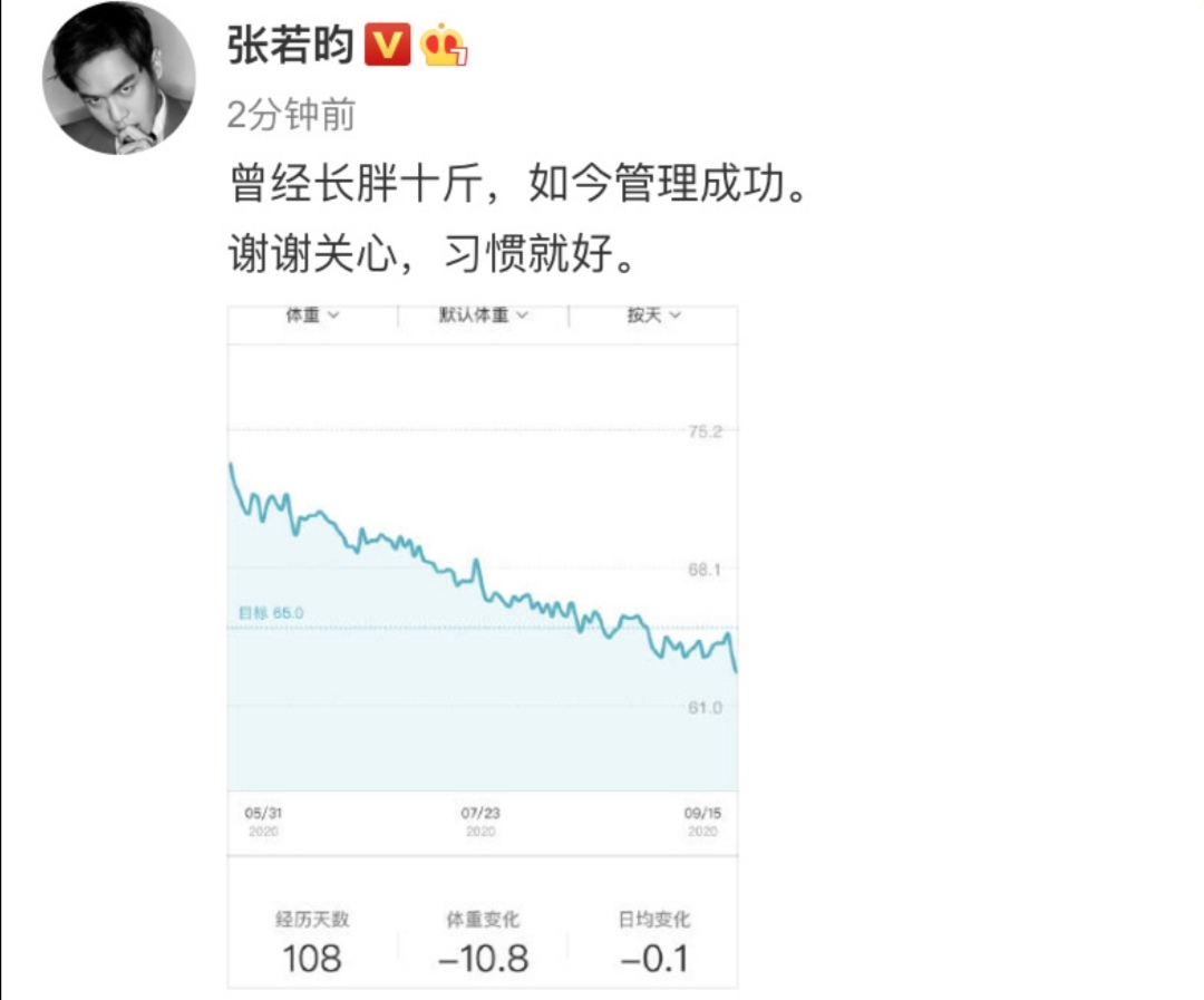张若昀瘦二十斤，月子餐长胖如今全瘦了，网友：明星都是胖着玩的